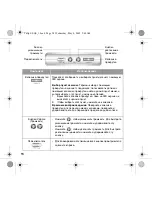 Preview for 94 page of Creative DMP FX100 User Manual