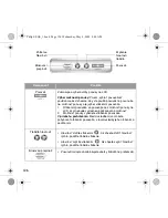 Предварительный просмотр 126 страницы Creative DMP FX100 User Manual