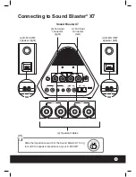 Preview for 3 page of Creative E-MU XM7 User Manual