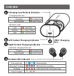 Preview for 2 page of Creative EF0940 Quick Start Manual