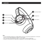 Предварительный просмотр 2 страницы Creative EF0950 Quick Start Manual