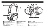 Preview for 2 page of Creative EF1010 Quick Start Manual