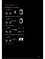 Preview for 5 page of Creative GH0280 EVO ZX User Manual