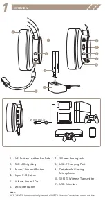 Предварительный просмотр 2 страницы Creative GH0380 User Manual