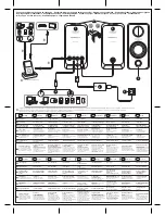 Preview for 2 page of Creative GIGAWORKS HD50 - QUICKSTART EUROPE Quick Start Manual