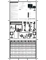 Creative GIGAWORKS T3 Quick Start Manual preview