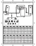 Preview for 1 page of Creative GIGAWORKS T40 - QUICKSTART BACK Quick Start