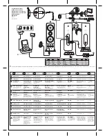 Preview for 2 page of Creative GigaWorks T40 Quick Start Manual