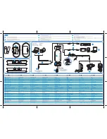 Preview for 2 page of Creative HQ-2300D Quick Start Up Manual