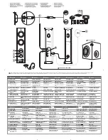 Preview for 2 page of Creative I-Trigue 2200 Quick Start Manual