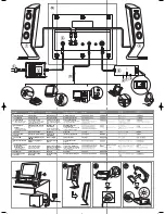 Preview for 2 page of Creative I-Trigue 3300 Quick Start Manual