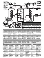 Предварительный просмотр 2 страницы Creative I-Trigue 3400 Quick Start Manual