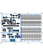 Preview for 1 page of Creative I-TRIGUE L3800 - QUICKSTART BACK Quick Start