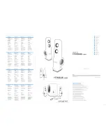 Preview for 1 page of Creative I-Trigue L3800 Quick Start Manual