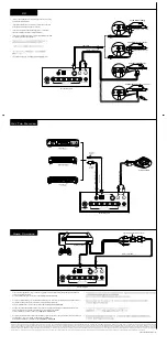 Preview for 2 page of Creative Inspire Digital 5700 Quick Start Manual