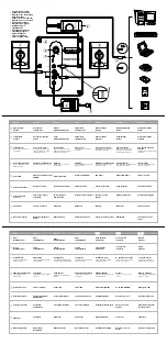 Preview for 2 page of Creative Inspire G380 Quick Start Manual