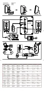 Preview for 2 page of Creative Inspire T2900 Quick Start Manual