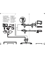 Preview for 4 page of Creative Inspire T3000 Quick Start Manual