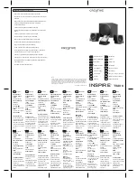 Creative Inspire T3200 Manual preview