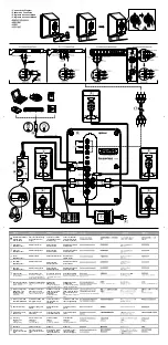 Preview for 2 page of Creative Inspire T5400 Quick Start Manual