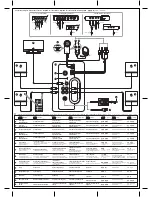 Preview for 2 page of Creative INSPIRE T6200 Manual