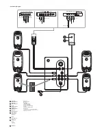 Preview for 2 page of Creative Inspire T6300 Quick Start Manual