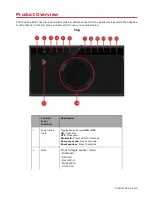 Предварительный просмотр 3 страницы Creative iRoar Manual