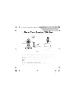 Preview for 1 page of Creative Live Pro User Manual