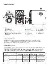 Предварительный просмотр 2 страницы Creative MF0490 Quick Start Manual