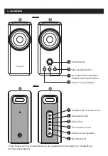 Предварительный просмотр 2 страницы Creative MF1705 Quick Start Manual