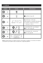 Предварительный просмотр 5 страницы Creative MF1705 Quick Start Manual