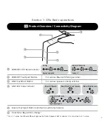 Предварительный просмотр 5 страницы Creative MF8115 Manual