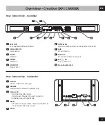 Preview for 6 page of Creative MF8345 User Manual