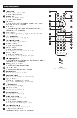 Предварительный просмотр 3 страницы Creative MF8380 Quick Start Manual