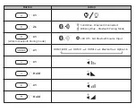 Предварительный просмотр 4 страницы Creative MF8385 Quick Start Manual