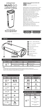 Creative MF8405 Quick Start Manual предпросмотр