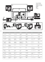 Preview for 2 page of Creative Multimedia Speaker System 2400 Quick Start Manual