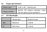 Preview for 33 page of Creative OXY-11 Operator'S Manual