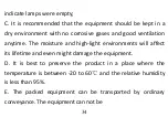 Preview for 35 page of Creative OXY-11 Operator'S Manual