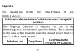 Preview for 42 page of Creative OXY-11 Operator'S Manual