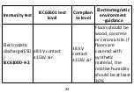 Preview for 45 page of Creative OXY-11 Operator'S Manual