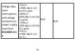 Preview for 47 page of Creative OXY-11 Operator'S Manual