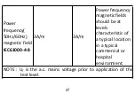 Предварительный просмотр 48 страницы Creative OXY-11 Operator'S Manual