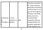 Предварительный просмотр 50 страницы Creative OXY-11 Operator'S Manual