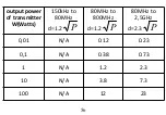 Preview for 57 page of Creative OXY-11 Operator'S Manual