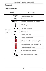 Preview for 45 page of Creative OXY-110 Instructions To User