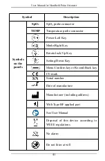 Preview for 46 page of Creative OXY-110 Instructions To User