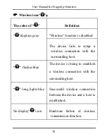 Preview for 13 page of Creative PC-60NW User Manual