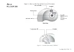 Preview for 12 page of Creative PC-CAM 300 Getting Started