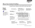 Preview for 13 page of Creative Prodikeys User Manual
